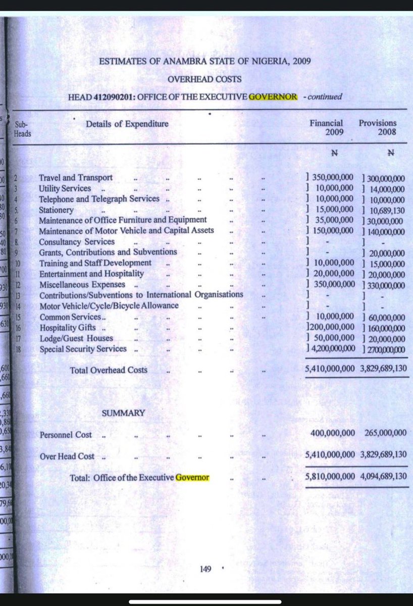 pious_minister's tweet photo. "Peter Obi is clean"
 "Peter Obi don't steal"
 "Peter Obi is a messiah""
 "Peter Obi is is the Best After Agege bread".
Kindly look at this document. https://t.co/biDByzZ6xy