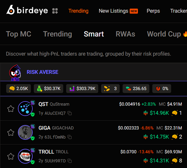 yeaPPP02's tweet photo. The market is bleeding, but Smart Traders keep buying $TROLL https://t.co/iJvrS6S6Of