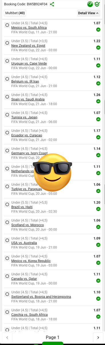 LashingtonV's tweet photo. Under 5 Goals Train 😆 🤣 
I Wonder What Goes In Someone's Mind When They Cook These Long Trains Expecting Millions

BW5B924F04

Let's Gooooooo 😆 🤣 
🔐 🔒 🔏 🔑 🔓 https://t.co/lBC7Yzi6Ny