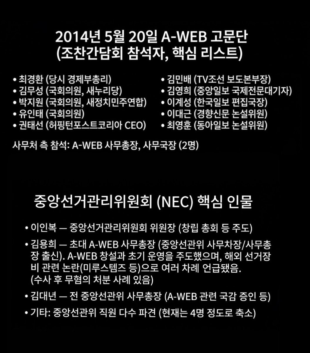 Rvnna__'s tweet photo. A-WEB 고문단, NEC 핵심 인물 https://t.co/vjg8epnPaY