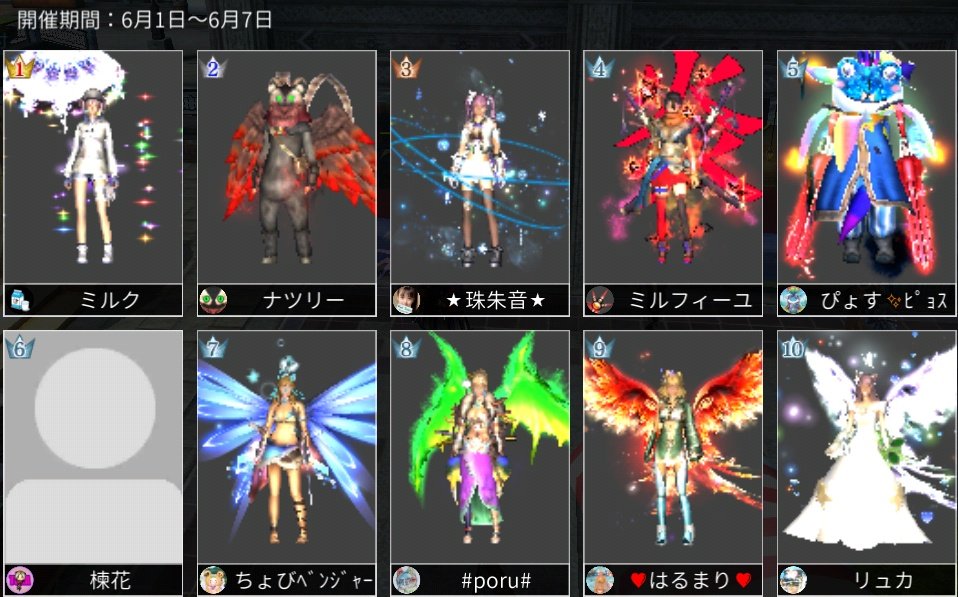 cerio_celica's tweet photo. 職人の住む地域は梅雨入りしたみたいです

アバコン結果発表です

#アヴァベルオンライン
#アバターコンテスト https://t.co/5fi3wyACLP
