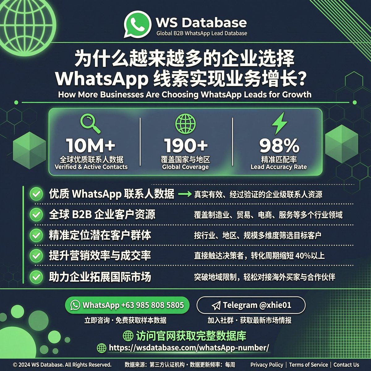 wadatabase's tweet photo. 为什么越来越多的企业选择 WhatsApp 线索实现业务增长？

✅ 全球 B2B 企业客户资源
✅ 精准定位潜在客户群体
✅ 提升营销效率与成交率
✅ 助力企业拓展国际市场

🌐 网站：https://t.co/YC8fpvuafy
📲 WhatsApp：+63 985 808 5805
✈️ Telegram：@xhie01

#WS数据库 #WhatsApp数据 #电话号码列表 https://t.co/alDWu9ZR4m
