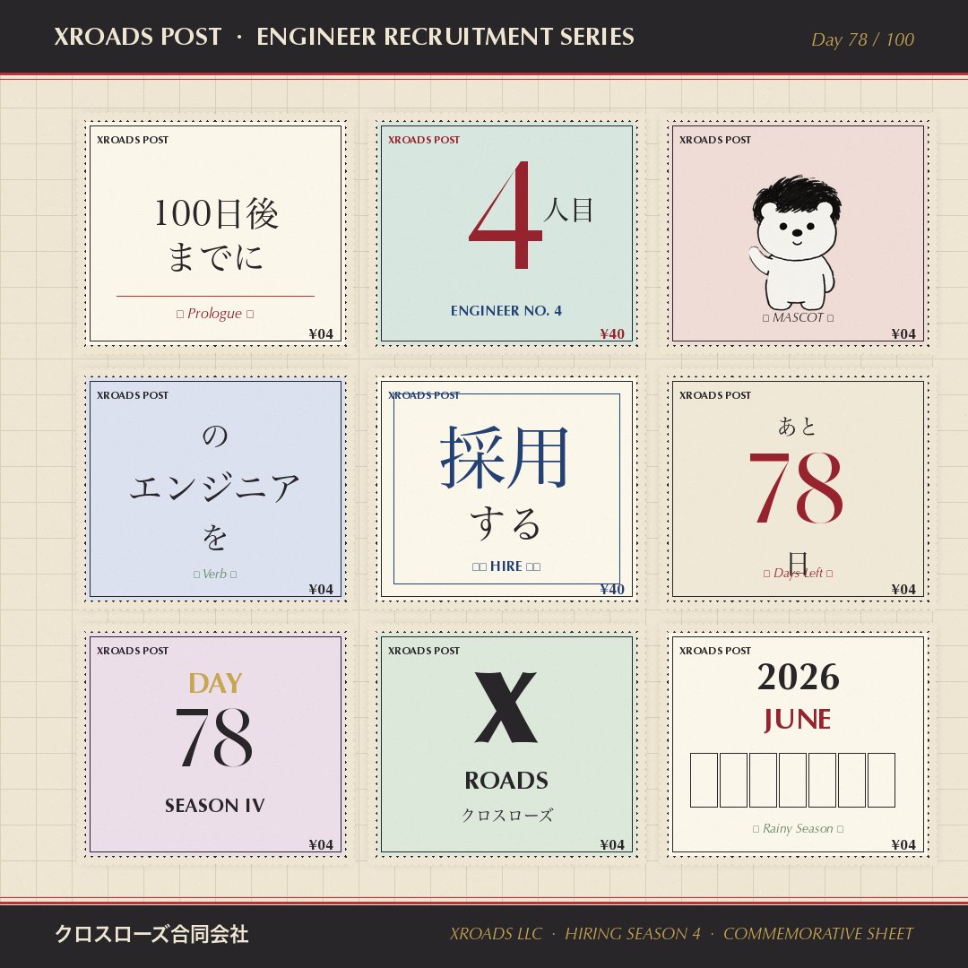 Xroads_Official's tweet photo. 100日後までに
4人目のエンジニアを採用するチャレンジ【残り78日】
未来は、
今日の小さな一歩の積み重ねで変わる。

未経験からでも挑戦できる環境を、
これからも作り続けます。
🌐会社HP
 https://t.co/qp5CcRtCmy

💼応募はこちら
 https://t.co/Cvmcu6aSKA
#転職 #未経験歓迎 #IT転職 https://t.co/c9pxqwXs5b