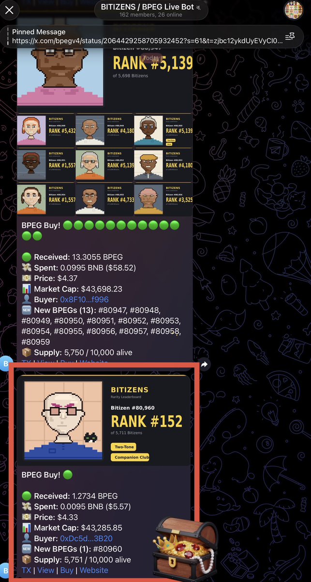 BITIZENS tweet media