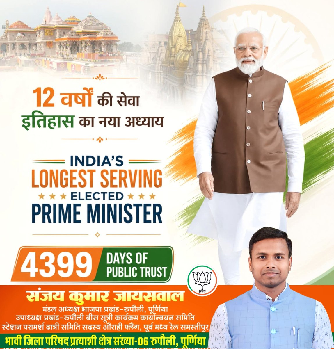 sanjayk326's tweet photo. 12 वर्षों की सेवा, 4399 दिनों का विश्वास...

#LongestServingElectedPMModi https://t.co/CRpU48p3Bt