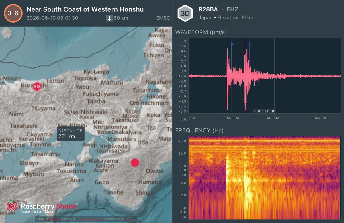 奈良県の地震 M3.6 #Earthquake recorded on the #RaspberryShake