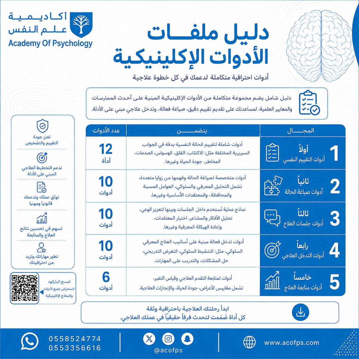 acofps's tweet photo. للممارس المتقدم الذي يبحث عن أدوات تُميّز عمله:

▪ الصياغة التطورية وفق Beck وPadesky
▪ تحليل العوامل المسببة والمحفزة والمحافظة على الاضطراب
▪ تحليل المعتقدات الأساسية بمنهج Young
▪ نموذج التحالف العلاجي بأبعاد Horvath الثلاثة
▪ مقياس GAS لمراجعة الأهداف

عمل سريري يستحق احترام مهنتك.

رابط الاطلاع على الأدلة :
https://t.co/j7sHZwYRHR
للاستفسار عبر الواتساب:
https://t.co/DMVoJmsCjS
https://t.co/KVZJusXRHd