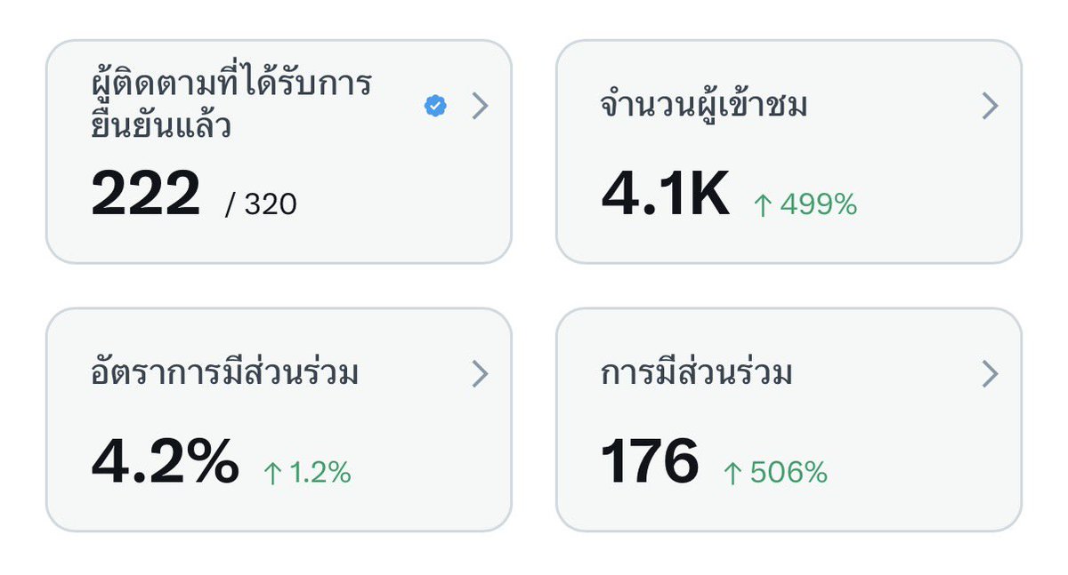 ปุ๋งปุ๋ง🐰🤏🏻 tweet media