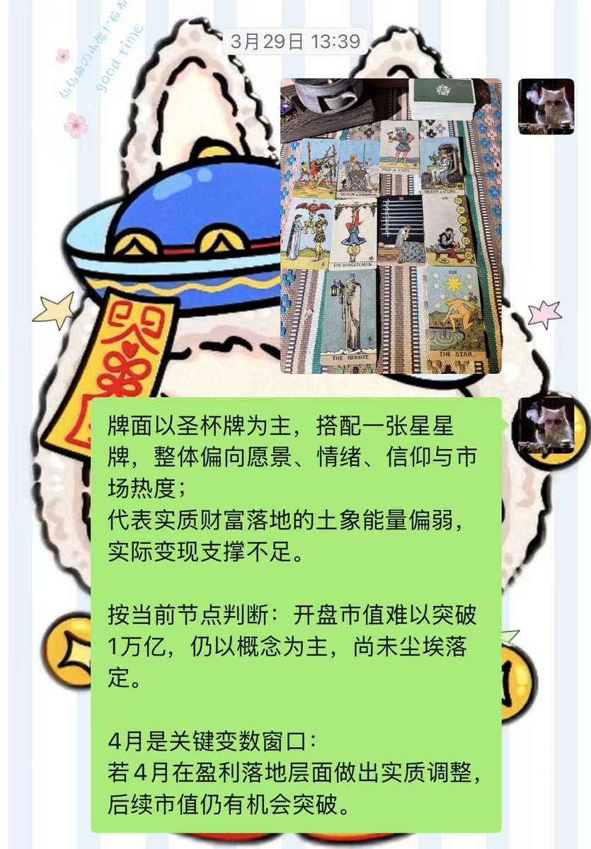 0xTarotPro's tweet photo. SpaceX 计划于 2026 年 6 月 11 日完成 IPO 定价，并于次日6 月 12 日（本周五）正式登陆纳斯达克交易所。
三月底，有位想参与 IPO 认购的大哥来找我占卜：SpaceX 开盘市值能不能突破一万亿。当时的牌面解读见 P1。
现在临近上市，我又重新占了一卦，牌面见 P2。
这次牌面很直白：

权杖侍从：起步很猛，声量拉满，市场情绪极度亢奋。
星星牌：上市曝光期到达巅峰，所有人都在把理想、希望和未来叙事投射到它身上。
圣杯 5：高预期之后出现落差。现实表现承接不住情绪，市场从狂热进入失望。
死神牌：旧阶段结束。“只要是 SpaceX 就可以无限拔估值”的阶段，开始翻篇。

起步猛，光环亮，预期崩，旧王退。
这卦看起来像一个典型的估值重置剧本：故事足够大，情绪足够满，上市之后，市场会重新称量这套宏大叙事到底值多少钱。
不是投资建议，只记录牌面。