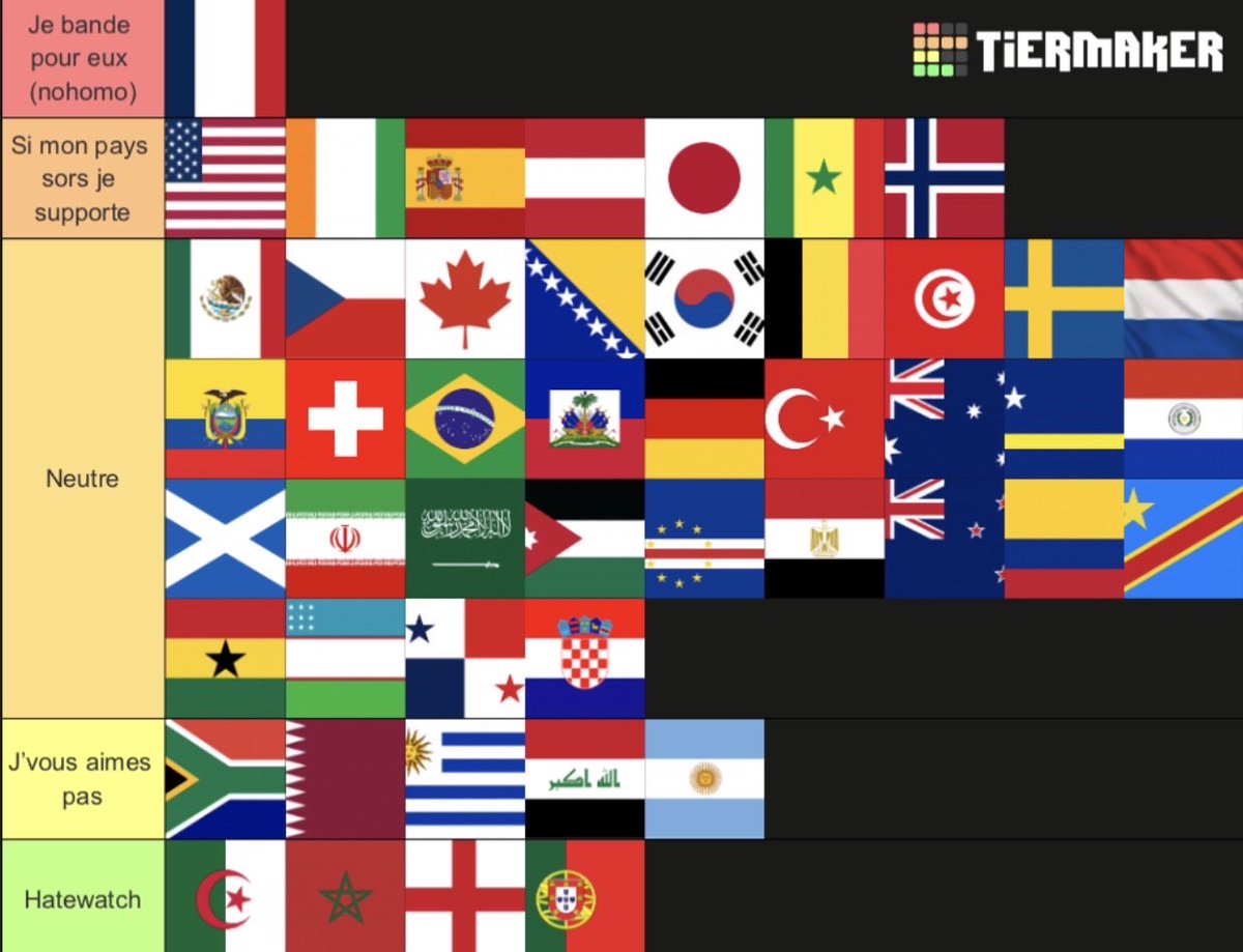 jjfcb31's tweet photo. Ma tierlist des pays à la CDM, c’est des avis centrés sur le foot ici on baise les USA mais faut avouer que leur équipe me hype grave https://t.co/c44Z8zZwRJ