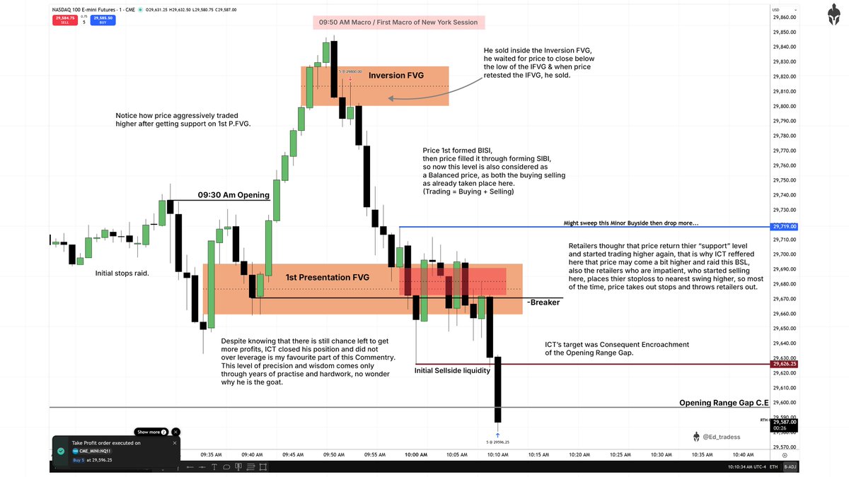 Ed_tradess's tweet photo. ICT 2026, Smart Money Concepts💡

ICT Futures Commentary Notes | June 09, 2026.