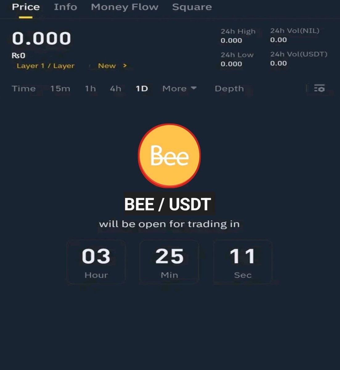 Whalesalertt's tweet photo. We imagine all Exchanges  giving such $Binance a listing announcement 🐝 $BEE

Follow 
Retweet posts 

#BeeNetwork  #Binance https://t.co/Kbmu3ofucn