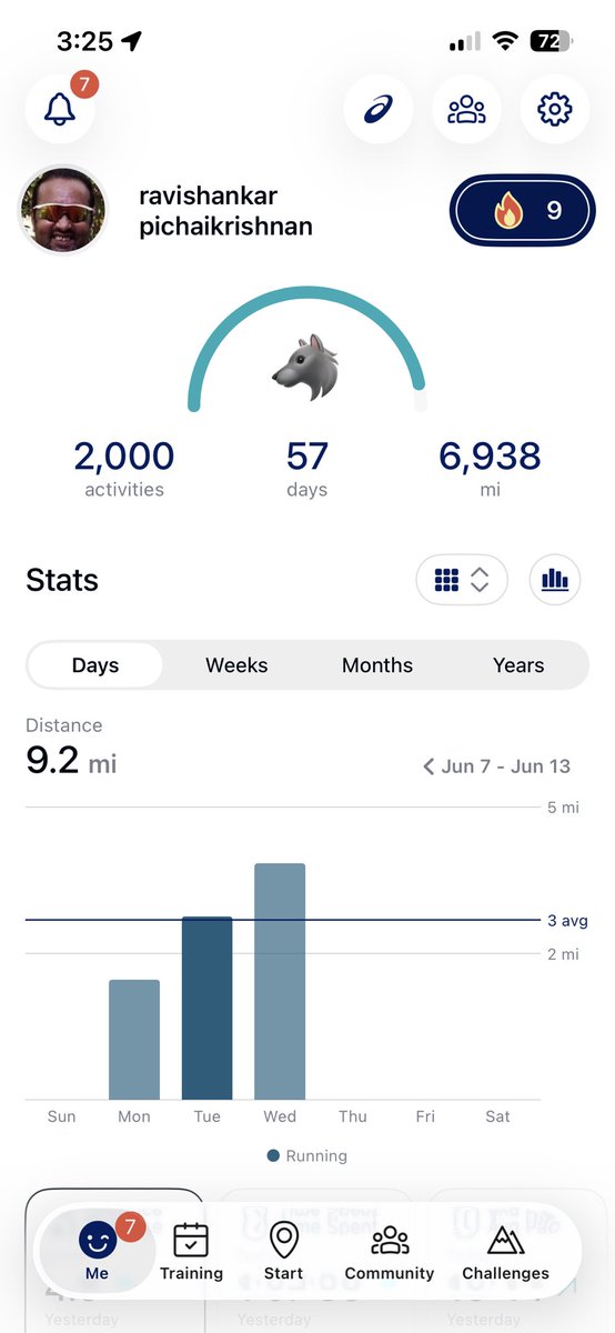ravitoledo's tweet photo. My 2,000th Activity Since I Started Tracking In Partnership With RunKeeper 🏃💯❤️🔥🍺😀 https://t.co/U3bPtfOcpB