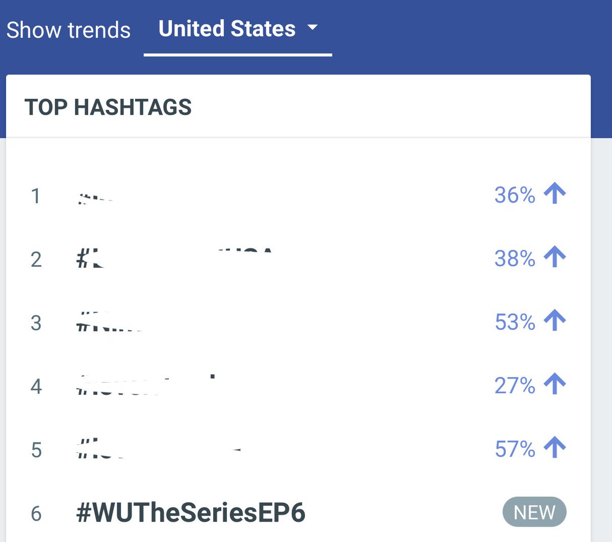 SNhealing2530's tweet photo. #WUTheSeriesEP6

- Update Ranking -
16.55 h

🇺🇸 6 United States 🔺

🇹🇭 1 Thailand 
🌏 1 Worldwide 

🇧🇴 1 Bolivia 
🇨🇱 1 Chile 
🇩🇴 1 Dominican Republic 
🇪🇷 1 Eritrea 
🇮🇩 1 Indonesia 
🇮🇹 1 Italy 
🇲🇴 1 Macao 
🇲🇾 1 Malaysia 
🇲🇲 1 Myanmar 
🇳🇵 1 Nepal 
🇷🇺 1 Russia 
🇸🇬 1 Singapore 
🇰🇷 1 South Korea 
🇸🇸 1 South Sudan 
🇱🇰 1 Sri Kanka 
🇻🇳 1 Vietnam 
🇵🇾 2 Paraguay 
🇧🇪 3 Belgium 
🇲🇽 3 Mexico 
🇹🇬 3 Togo 
🇭🇰 4 Hong Kong 
🇵🇱 13 Poland 
🇳🇱 15 Netherlands 
🇵🇷 17 Puerto Rico 
🇮🇳 18 India 
🇬🇹 19 Guatemala 
🇧🇷 49 Brazil 

#SkyNani 
🇲🇲 3 Myanmar 

#skywongravee 
🇲🇴 3 Macao
🇲🇲 4 Myanmar 

#hirunkit_ 
🇲🇴 4 Macao
🇲🇲 2 myanmar