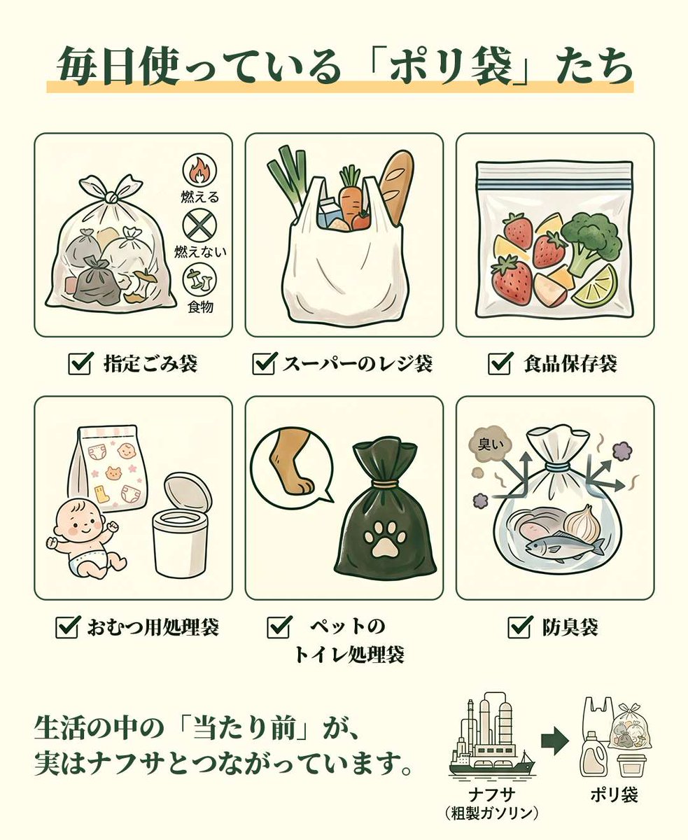 Freshguard_JP's tweet photo. ごみ袋が足りなくて困った経験、ありませんか？
ストックを気にしすぎず、でも切らさない。
そのバランスが「賢い日用品との付き合い方」かも。
Freshguardの防臭袋、Amazon でいつでもご購入いただけます。
 #Freshguard #防臭袋 #Amazon https://t.co/88pw3hB7Cc