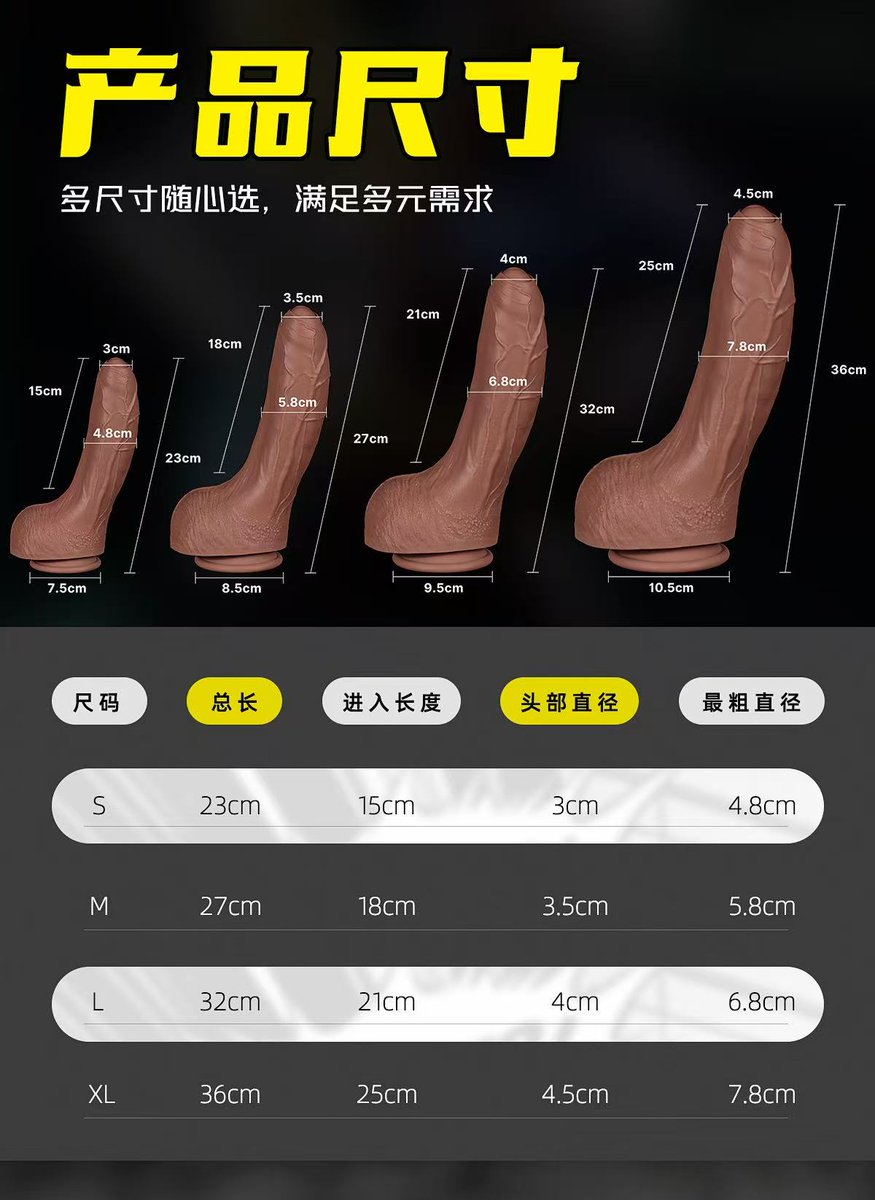 kikuchi168's tweet photo. 菊池定制【人形浩克–班纳博士】
沿用了浩克系列涨满感的特点
推出又一款扩张友好型玩具 
新体验 空气硅胶 体感仿若无物
内有支撑给力
联系拍大一码 平常用5可拍
6 ！
转发+评论  评论区送3位小伙伴抢先体验 https://t.co/rpnfuMgXy9