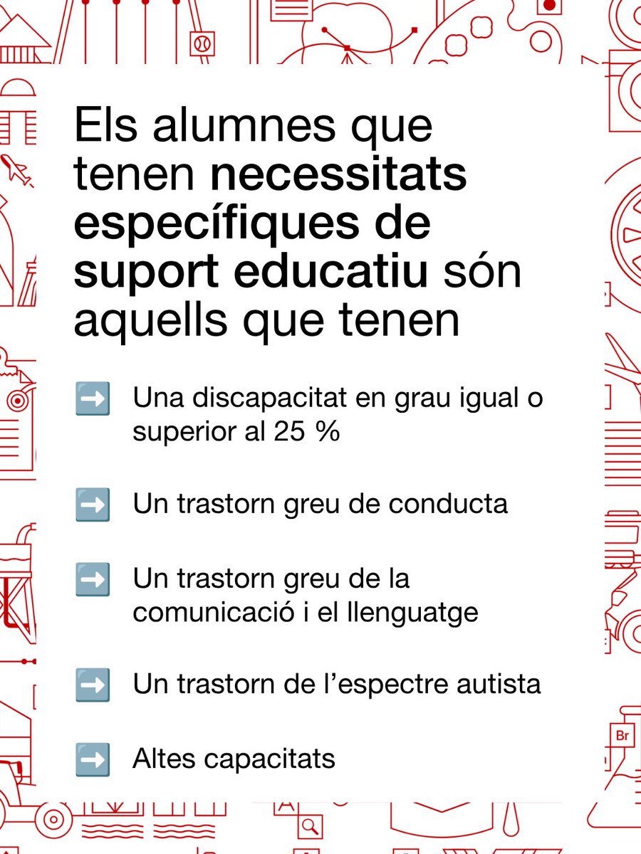 educaciocat's tweet photo. Ja pots demanar les beques per l'alumnat amb necessitats específiques de suport educatiu (NESE).

Pots rebre diversos tipus d'ajuts, per exemple, pel transport escolar, pel menjador escolar o per assistir a programes específics, entre d'altres.

📅Tens temps fins al 10 de setembre a les 15 h.

🔗Troba tota la informació a https://t.co/RcuGxx6CKw