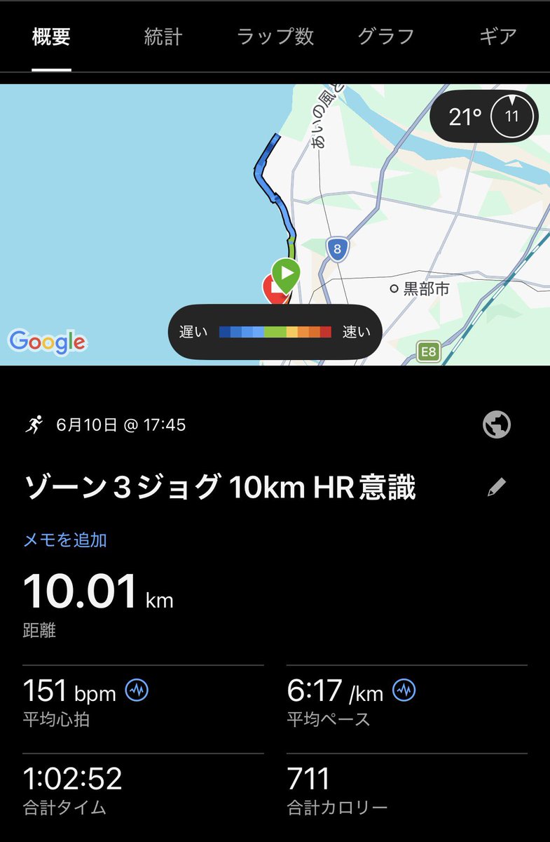 infe562's tweet photo. 気温の割にHR上がらんなってきて明らかに楽だ
ゆるジョグ7分切り出来そう🥹 https://t.co/da7YKlpE7c