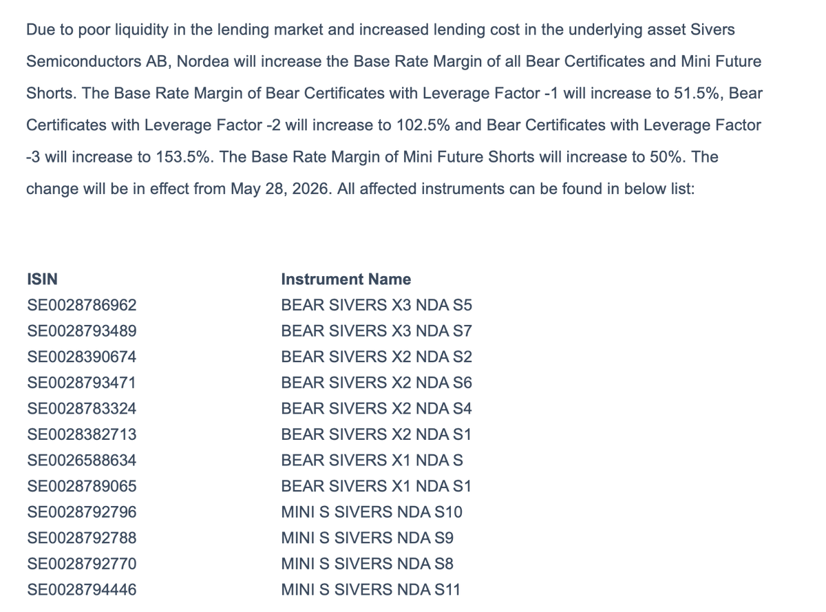 PepInvestStocks's tweet photo. $SIVE - In addition to this institutional dynamic, June 2026 brings a series of high-profile fundamental catalysts that complete the bullish investment case:

Transition from Developer to Volume Producer

$SIVE has just secured an $8.2 million production order from https://t.co/t81UZsAUvd, they will supply Ka-band beamforming chips for satellite terminals used by the U.S. military (Army and Navy) as well as commercial customers.

This marks transition from the prototype and development phase (NRE) into high-margin volume production through 2027. With $YSS currently acquiring https://t.co/t81UZsAUvd, this development opens the door to a vast aerospace and defense supply chain.

The $GFS and $JBL Catalyst in the Photonics Market

$SIVE position in silicon photonics for AI data centers was significantly strengthened during spring and summer 2026:

GlobalFoundries Agreement (June 2, 2026): 

$SIVE laser arrays were officially integrated into GlobalFoundries’ silicon photonics platform. This positions the company to target the co-packaged optics (CPO) market, which is projected to reach $25 billion by 2030.

Jabil Partnership: 

$SIVE supplies indium phosphide lasers for Jabil’s new 1.6-terabit transceivers. Jabil previously acquired Intel’s silicon photonics business and serves technology giants such as $META and $AMZN.

Proximity to Nvidia: Through its close collaboration with Ayar Labs, backed by $NVDA, $INTC, and $AMD, $SIVE is positioned at the forefront of the next generation of AI infrastructure.

Sales Pipeline Expands to $799 Million

According to recent June reports, $SIVE opportunity pipeline has grown to $799 million. This indicates that industry interest is not merely a temporary hype cycle but is increasingly translating into concrete project opportunities and commercial demand.

Upcoming Nasdaq New York Listing

$SIVE is actively pursuing a dual listing on the Nasdaq in New York. Its 2024 and 2025 financial statements have already been converted to the stringent U.S. PCAOB accounting standards. The decisive shareholder vote is scheduled for the Annual General Meeting on June 15, 2026.

U.S. listing could attract substantial new capital and significantly increase institutional investor participation from the United States.

Intensifying Short Squeeze

As a result of the stream of positive news and the approaching Nasdaq listing, short sellers, including those influenced by a critical report from Ningi Research, appear to be under increasing pressure.

Nordea Bank has reportedly raised borrowing fees for $SIVE shares to as much as 228.5% due to extremely limited share availability.

This is forcing short sellers to cover their positions aggressively, creating additional upward pressure on the stock.