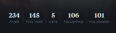 portraitonfire_'s tweet photo. omg, thank y'all for the 100 followers!!!! love you all mooties!!! #filmtwt https://t.co/WRvElJmbWq