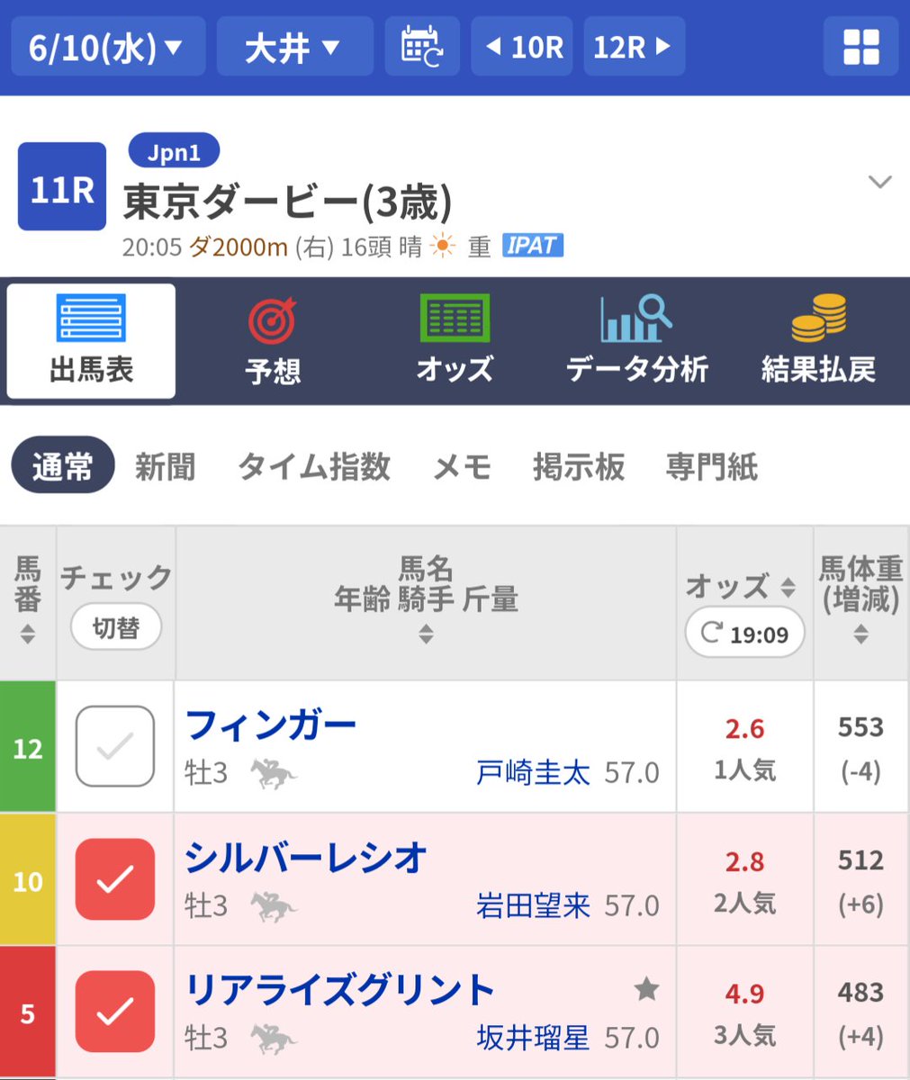 shachiku_march's tweet photo. リベンジや！ https://t.co/A1wxXeZ5je