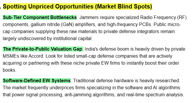 ThinkWithSaurav's tweet photo. @REDBOXINDIA Focus on high-frequency RF and microwave sub-systems used in radar, electronic warfare and satellite communication systems.

- Astra Microwave https://t.co/ivx9tSumTc