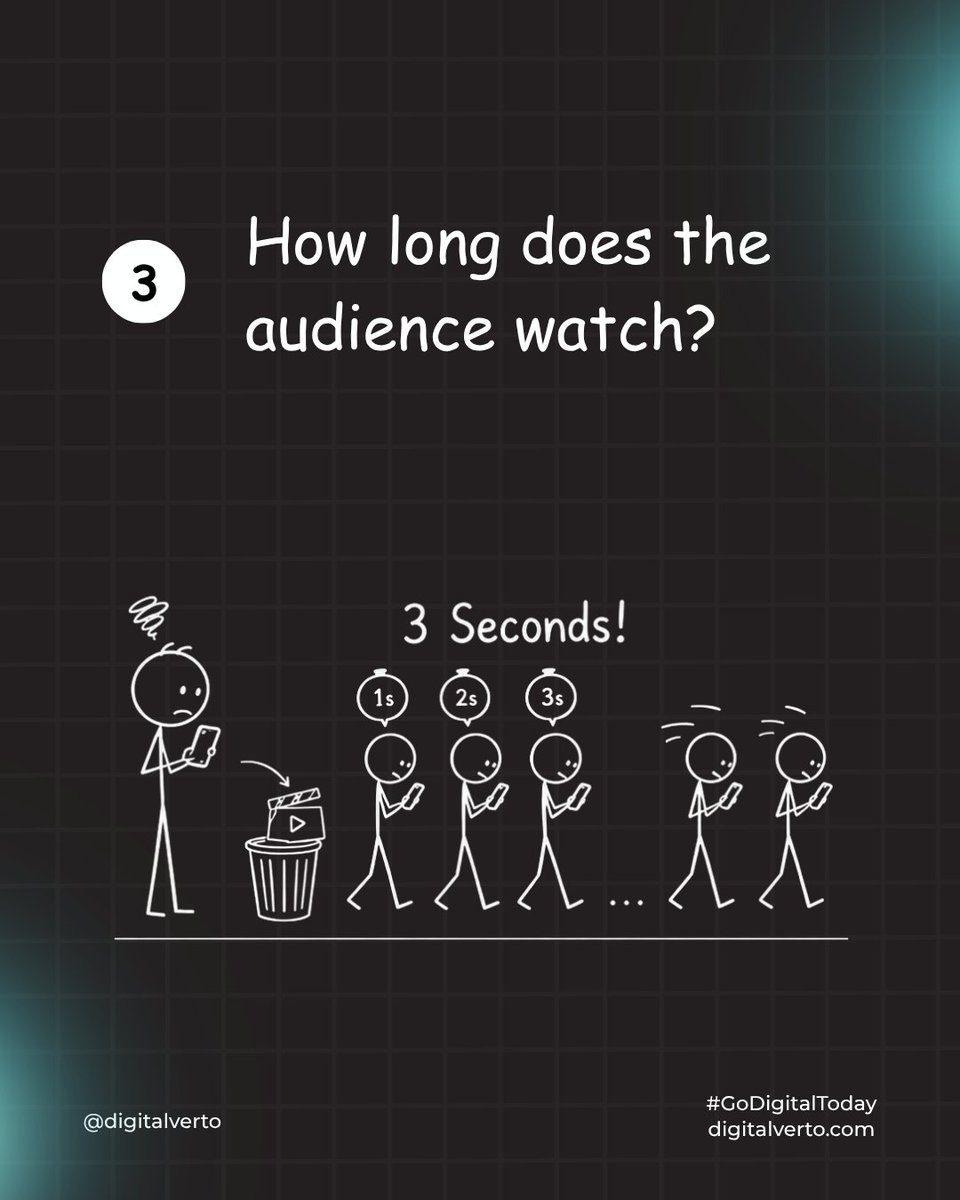 DigitalVerto's tweet photo. A 30-second reel.
8 hours of editing.
3 seconds of attention. 👀
The audience sees the reel.
Creators know the effort behind it. 🎬
🌐 https://t.co/XDFqsd0GQy
#DigitalVerto #GoDigitalToday #ContentCreation #CreatorLife #DigitalMarketin https://t.co/A7ia54A7HD