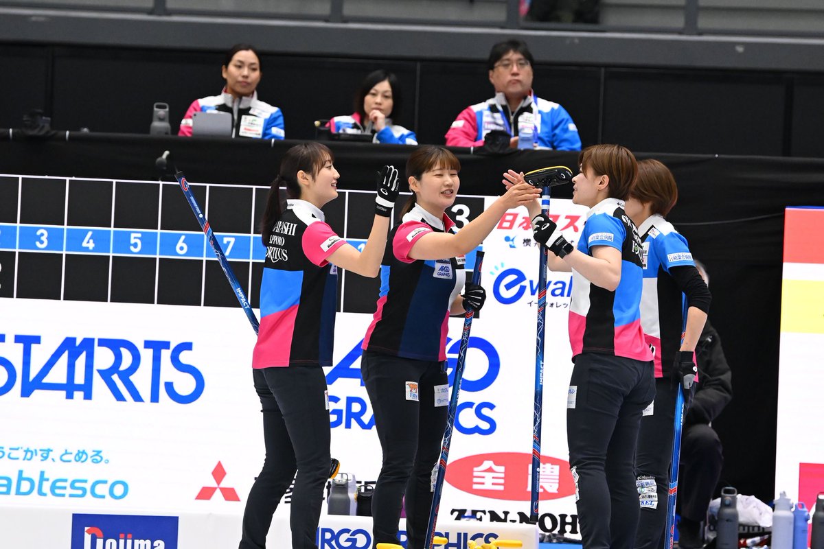 h_fortius's tweet photo. 【日本カーリング選手権 横浜2026】
第4試合 vs チーム御代田
11-9でフォルティウスが勝利し2次リーグ進出が決定しました✨

次は2次リーグ①
6/11 9:00 vs 中部電力
配信はこちらです🍀
https://t.co/TN21QM5UiV

プレーオフ進出に向けてより精度を上げられるように頑張っていきます！
引き続き熱い応援お願いします🙌🔥

©︎JCA/H.IDE
#フォルティウス 
#日本カーリング選手権 
#jcc2026