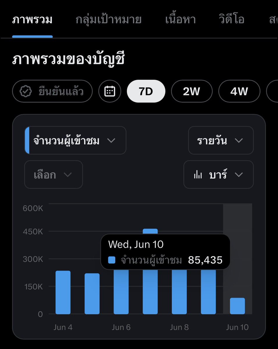 ปาบูบู้ชน์ 𑣲 ᵔ ᵕ ᵔ‧ tweet media