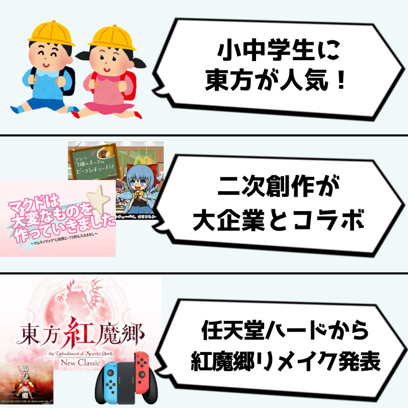 capriemu99's tweet photo. 10年前の東方オタクには信じてもらえないこと https://t.co/lmFuHpsyzd