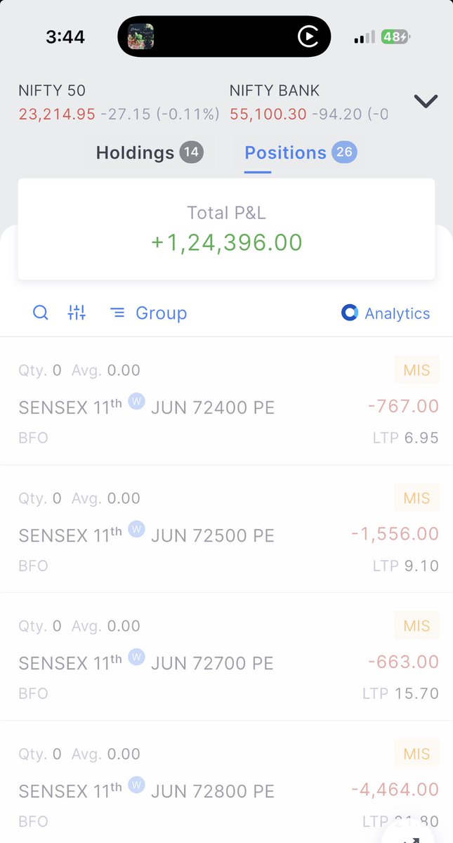 DailyExpiry's tweet photo. Today pnl %: 0.3%
Pnl amt: 1L https://t.co/SIUrVcof0n