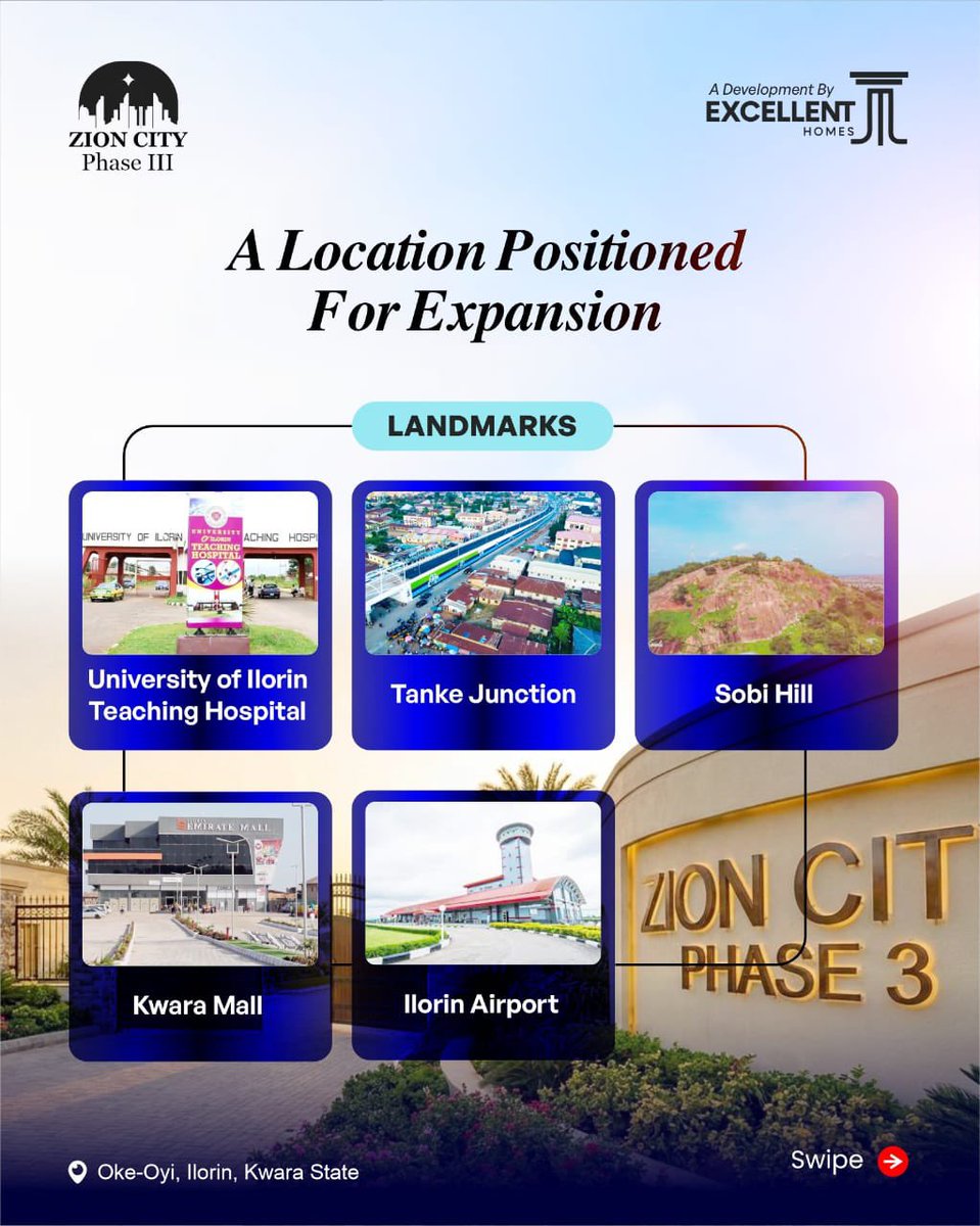 Excellenthomess's tweet photo. If location is a crucial factor in real estate, what makes a location worth investing in?

Zion City Phase 3 is strategically positioned within a growing area of Ilorin, with access to major landmarks, road networks, and future opportunities.

📍Send a DM or call 07071893262 https://t.co/tmgtfWxwJ4