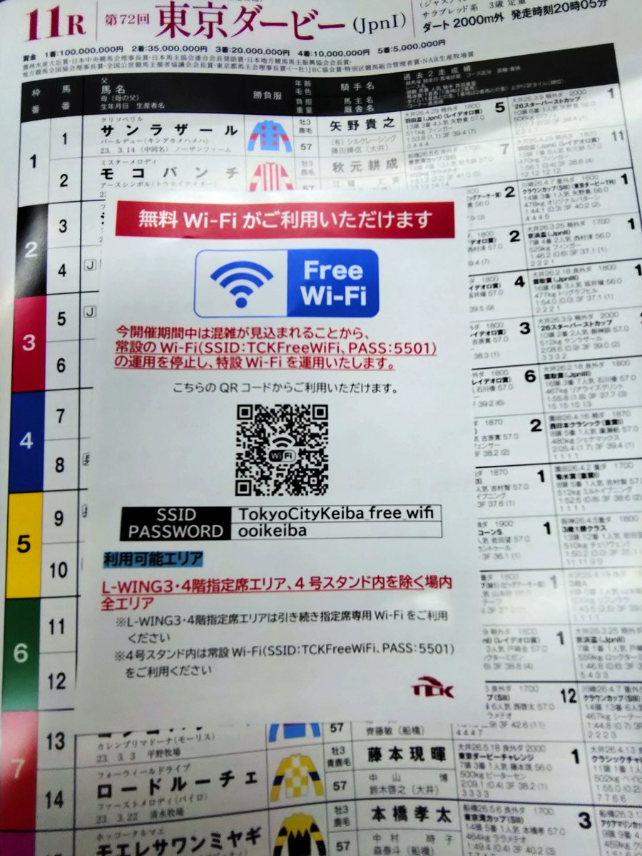 Jko_Harayama's tweet photo. 大井競馬場

フリーWi-Fiの案内チラシを配っていますよ https://t.co/48vwR6HY2T