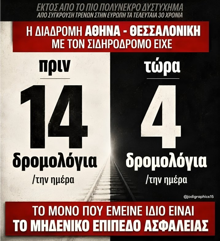 Karditsastakra's tweet photo. Ουγκάντα Μητσοτάκη https://t.co/jdXWAJgg4q