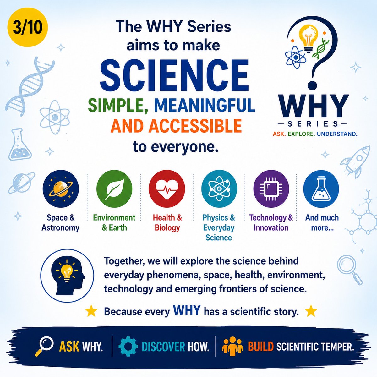 narottamsahoo's tweet photo. @IndiaDST @dstGujarat @InfoGujcost @GujScienceCity @ScienceCityKol @EduMinOfIndia @arjunmodhwadia @CMOGuj @InfoGujarat @PIB_India The WHY Series aims to make science #simple, #meaningful, and #accessible to #everyone.
Together, we will explore the #science behind everyday phenomena, space, health, environment, technology, and much more.
Because every #WHY has a scientific story.
#ScienceForAll https://t.co/jGgzFkI6xr