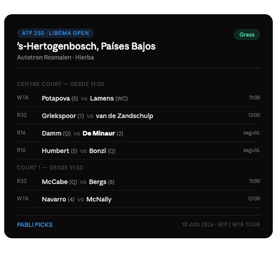 pablipicks's tweet photo. El Libéma Open tiene nivel.

- #DeMinaur busca reinar sobre la hierba holandesa, 
- #Humbert trae su revés para hacer daño y #Griekspoor juega en casa con el público entero a su favor. 

La temporada de césped empieza!

#LibemaOpen #Rosmalen #ATP #Tennis #PabliPicks #WTA https://t.co/SdkkntAVOI