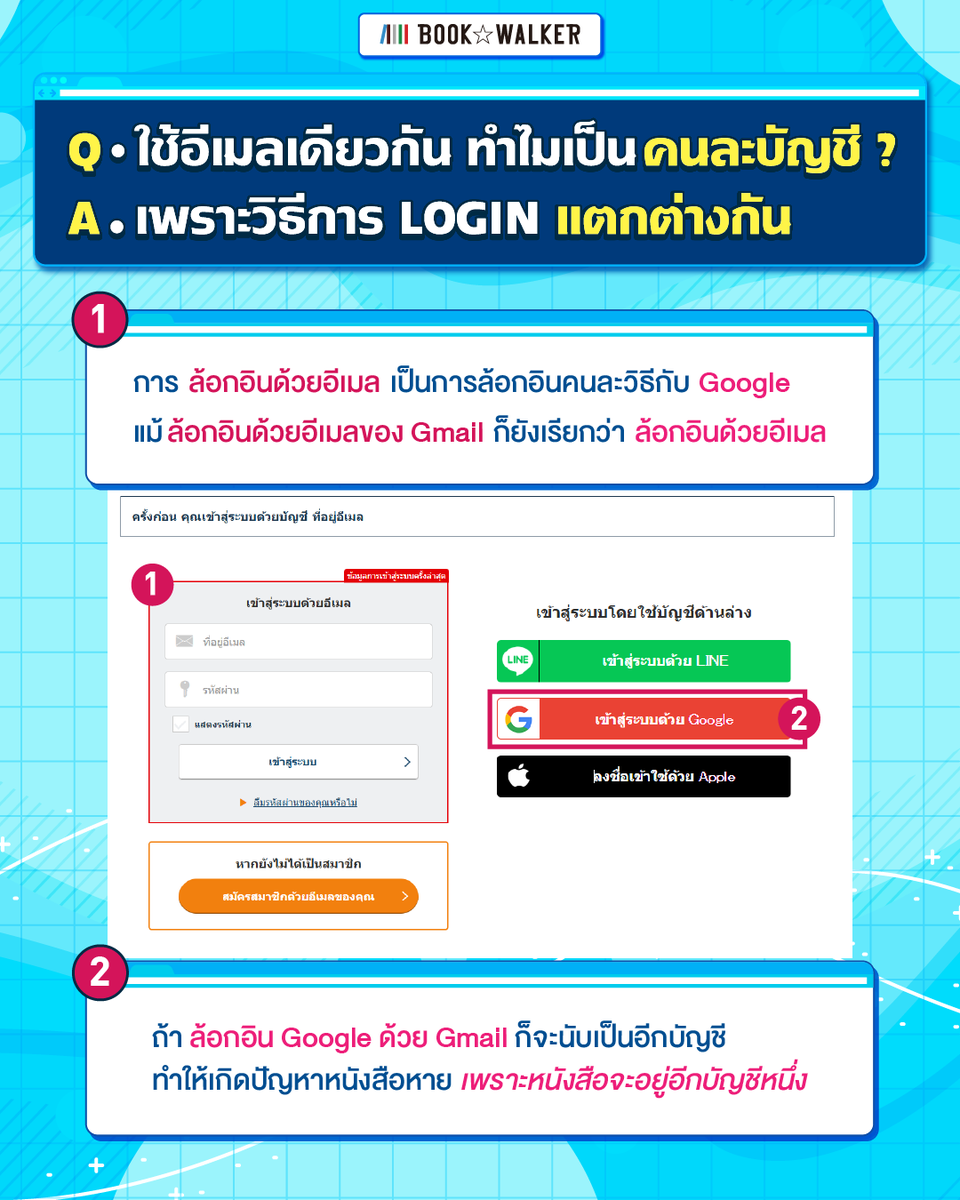 BOOKWALKER_TH's tweet photo. หนังสือหาย !?
ล้อกอินบัญชีเดิมแต่สร้างบัญชีใหม่ซะงั้น !?

สมาชิกใหม่อาจประสบปัญหาบัญชีหาย หรือล้อกอินแล้วไม่พบหนังสือ หารู้ไม่ว่าที่จริงแล้วเรากำลังล้อกอินผิดบัญชี !! 😱

ให้ลองสังเกตที่วิธีการล้อกอิน ตรงนี้มีหลายคนสับสนกับ “ล้อกอินด้วยอีเมล” และ “ล้อกอินด้วย Google” ซึ่งวิธีการเข้าสู่ระบบสองอันนี้ ถือเป็นคนละบัญชีกัน
หากเคยเข้าสู่ระบบด้วย Google มาก่อน แล้วนำ Gmail เดียวกันมาเข้าสู่ระบบผ่านอีเมล ระบบจะสร้างบัญชีใหม่แยกจากบัญชีเดิม

ดังนั้น !! ต้องเลือกวิธีล้อกอินให้ถูกต้อง เพื่อที่จะได้ไม่เข้าผิดบัญชีนะ

#bookwalkerth #ebook