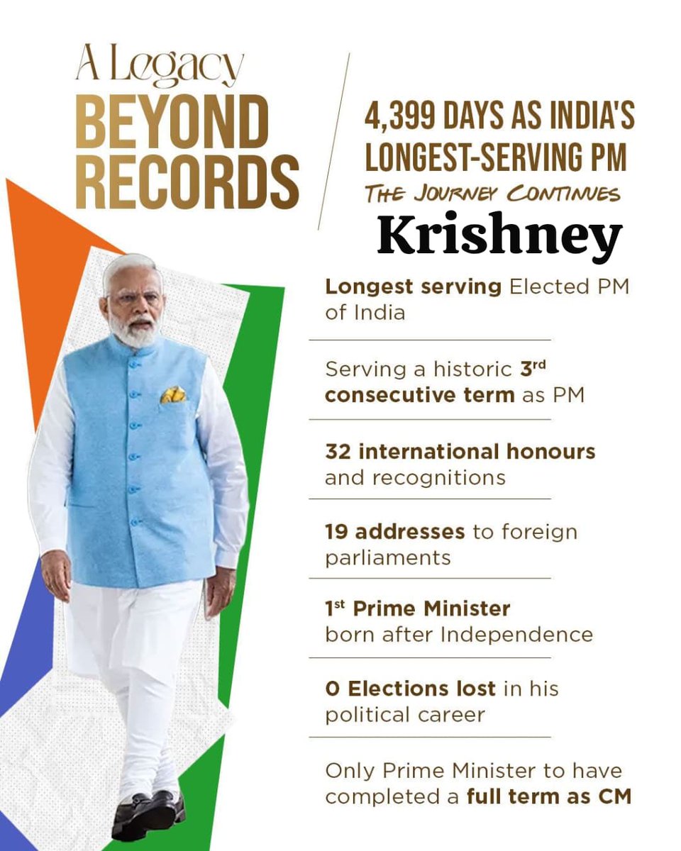 KrishneyG's tweet photo. - Stable Govt 
- Popular Prime minister since 12 years +
- 25 years + Political life
- No single day Holiday 

#SabkaSathSabkaVikas
#CongratulationModiJi
#PrimeMinisterModiJi https://t.co/0uD3iCfKqk