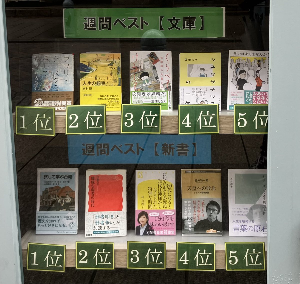 Hon_no_Zasshi's tweet photo. 神保町・東京堂書店さんの週間ベストの発表です！総合の１位は『映画から世界がみえてくる』立花珠樹（言視舎）、文庫の１位は『ラウリ・クースクを探して』宮内悠介（朝日文庫）でした。 https://t.co/FHv5xjX0XJ