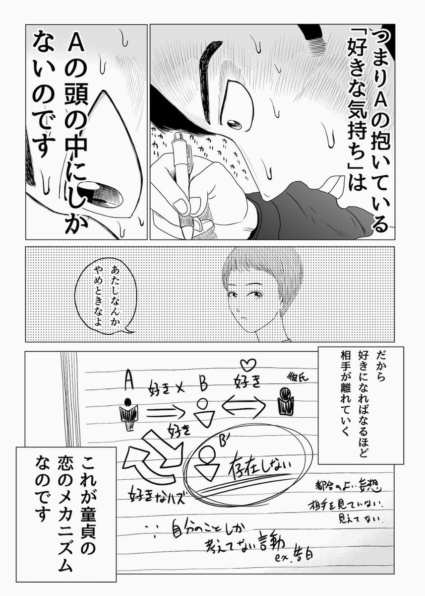 odai_bee's tweet photo. 自殺を検討中 https://t.co/94j37iEsaU