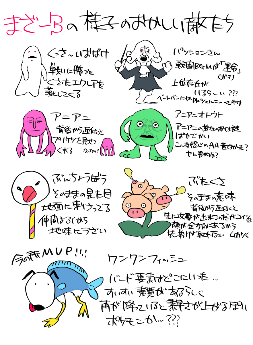 tutitope's tweet photo. MOTHER3やってた時の落書き置いて賑やかしとくか https://t.co/FZgmqAJENI