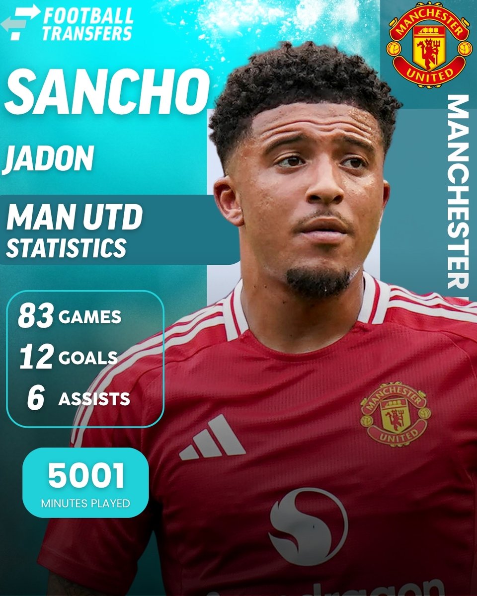 Transfersdotcom's tweet photo. 📉 Man Utd have announced that Jadon Sancho will be released.

The Red Devils signed him for €85m in 2021. https://t.co/oz2QWwyqGr