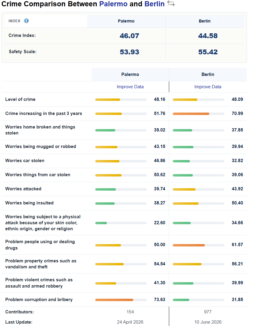 sitnej's tweet photo. @sparbuchfeinde https://t.co/O4XQlULav0