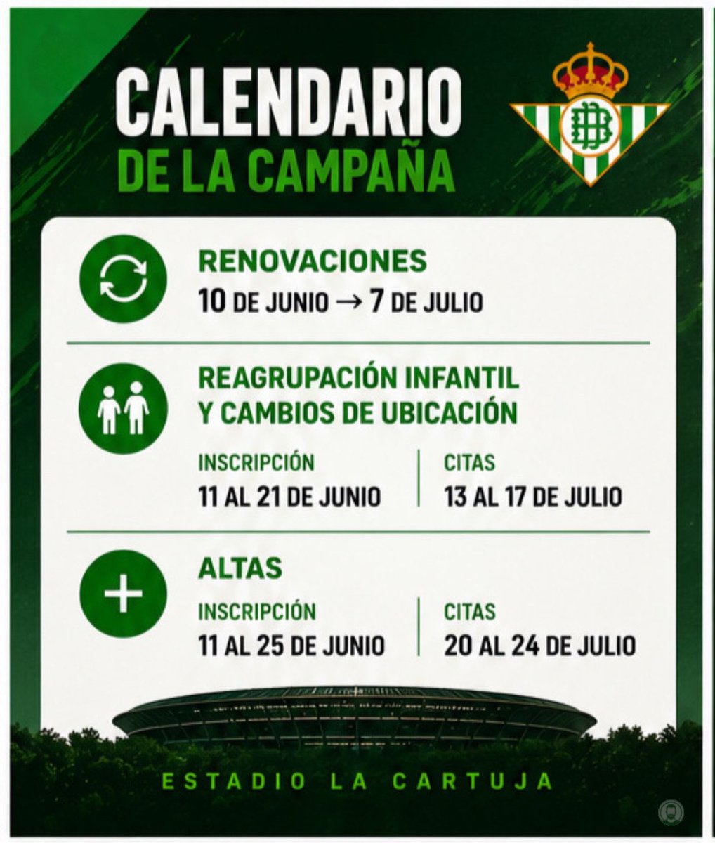 TinteroVB's tweet photo. ℹ️ Aspectos más importantes Campaña Abonados Real Betis https://t.co/kNCah5YASV