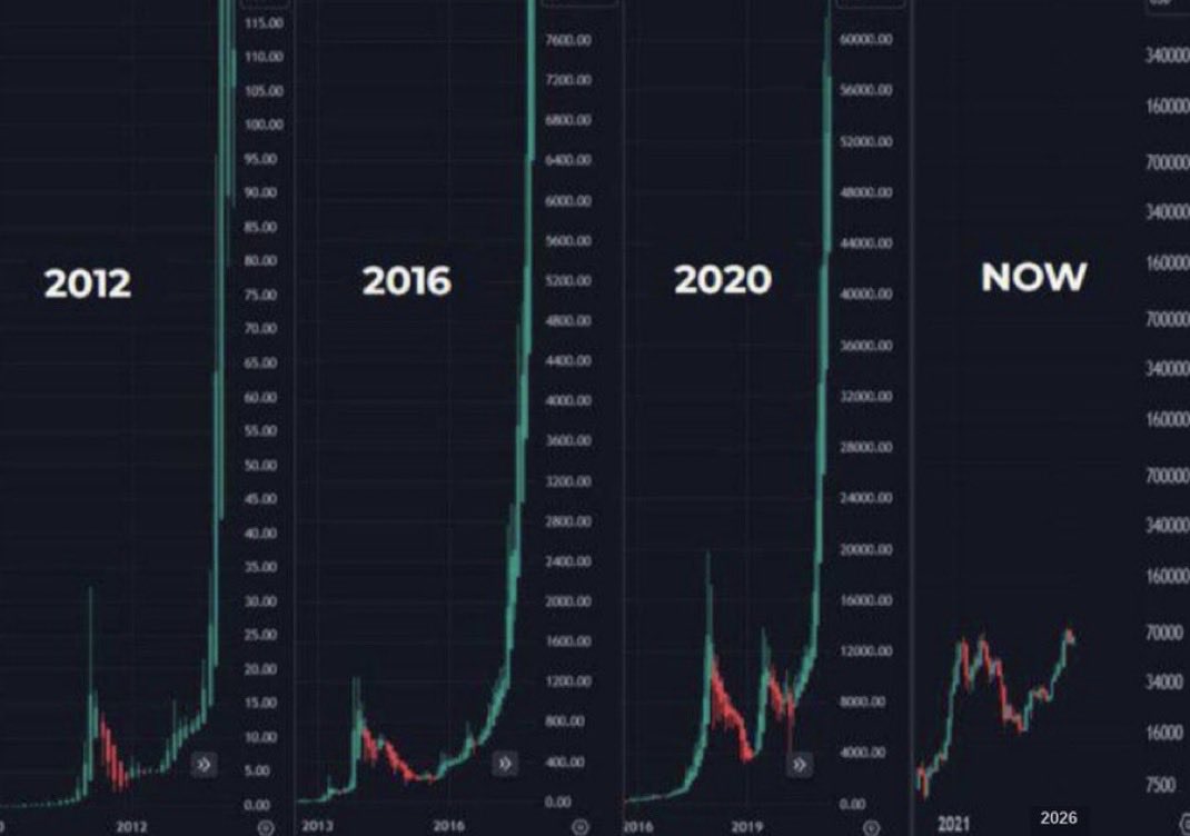 cryptogems555's tweet photo. BE READY

IT WILL BE FAST AND VIOLENT

🚀🚀🚀🚀 https://t.co/lQVGJdIHq6