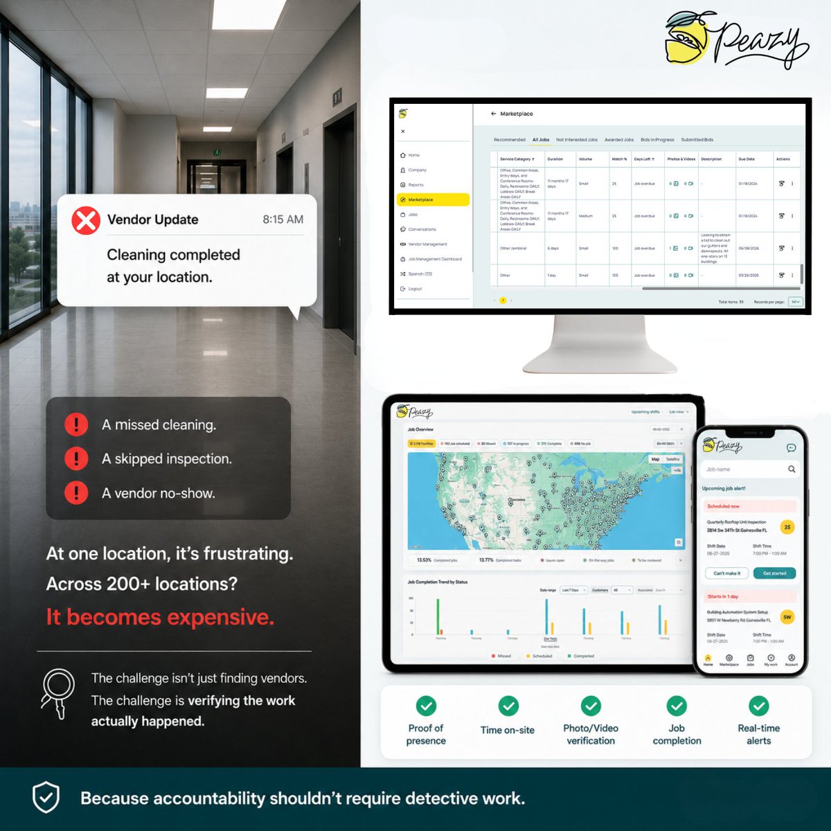 PeazyApp's tweet photo. A missed cleaning. A skipped inspection. A vendor no-show.
At one location, it's frustrating. Across 200+ locations, it's expensive.
Peazy gives teams proof of presence, photo verification, job completion, and real-time alerts. Accountability without the guesswork. https://t.co/LU8B3XhmeZ