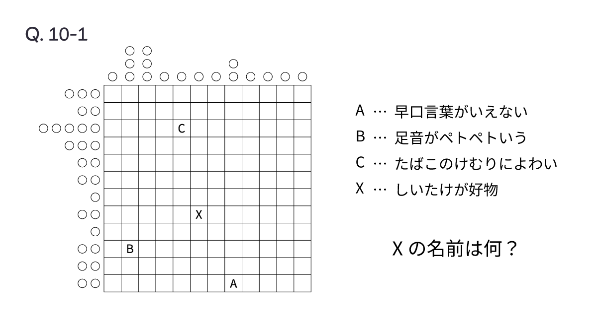 Quurandot's tweet photo. 【#Quurandot Vol.10】
制限時間1週間の検索可能クイズです。 https://t.co/aQB9pQclg5