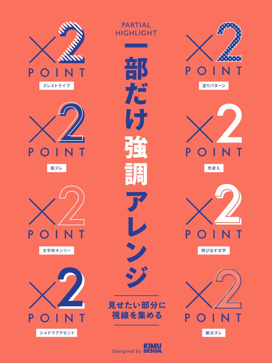 kimudesign's tweet photo. 【簡単】一部だけ強調するアレンジ【地味だけど効きます】

セールの数字や価格、日付や特典など「ここを見てほしい」というときに使うと効果的。
簡単にできる、一部だけ強調する文字のアレンジをご紹介します✍️

見出しやタイトルなど、一部だけ強調するだけで訴求力はぐぐんと変わる。

個人的にはどシンプルな「文字枠オンリー」か「色変え」あたりがヘビロテです😀

【ズレストライプ】
ストライプ柄を重ねてズラす

【塗りパターン】
パターン柄を重ねる

【版ズレ】
版ズレ風に

【色変え】
強調したい部分だけ色を変える

【文字枠オンリー】
強調したい部分を文字枠だけに

【飛び出す文字】
立体的に

【シャドウアクセント】
強調したい部分だけシャドウを加える

【網点ズレ】
網点を重ねる