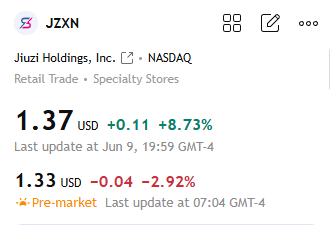 Cabala44Isabel's tweet photo. $JZXN having a solid green day 
Up over 8.7% to $1.37
These things love to spike fast.
You in this bounce or still waiting? https://t.co/BlHMtSc0xl