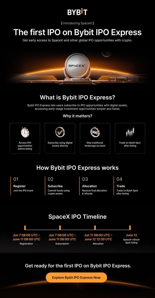 Em_sirnee's tweet photo. 1/3

🚀 SpaceX IPO Now Available on Bybit

Founded by Elon Musk, who also founded Tesla—one of the greatest investment success stories of modern times, delivering more than 350x returns to early investors https://t.co/tAyyEJ29Bl